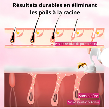 Mousse dépilatoire au venin d'abeille