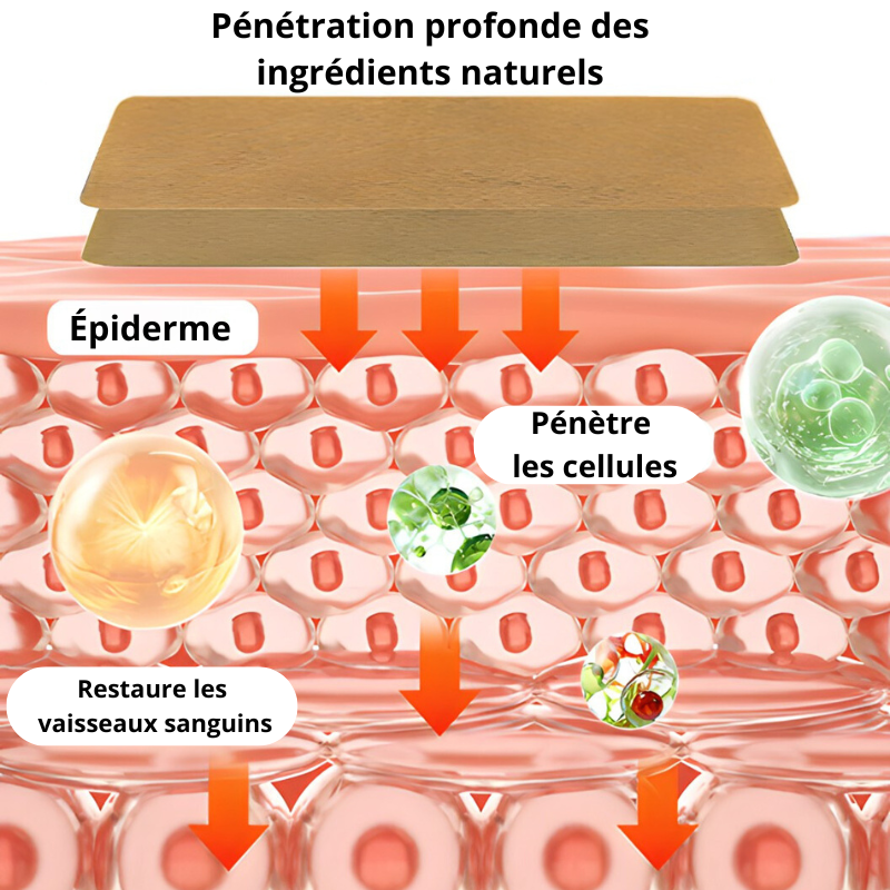 Patchs anti-varice au curcuma